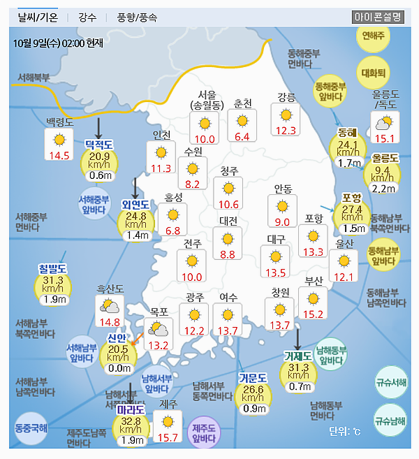  [오늘의날씨] 10월 9일 '한글날' 서울 아침 8도 올가을 최저 기온 옷차림 따뜻하게~ 제19호 태풍 하기비스 정보