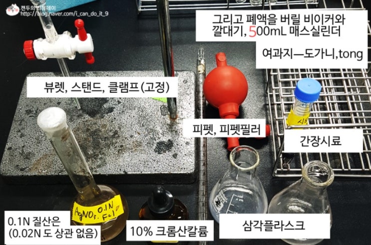  [식품기사작업형]식염정량 식염농도 측정