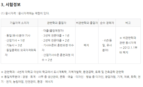  학점은행제에서 인정받는 자격증, 교육담당자와 같이 알아볼까요?