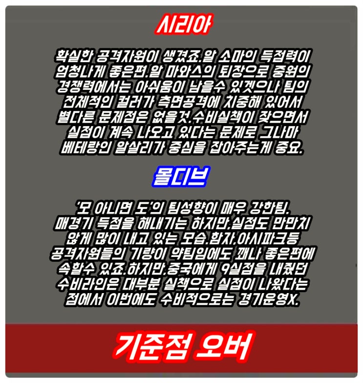  시리아 몰디브 10월10일 완벽하게 분석!!