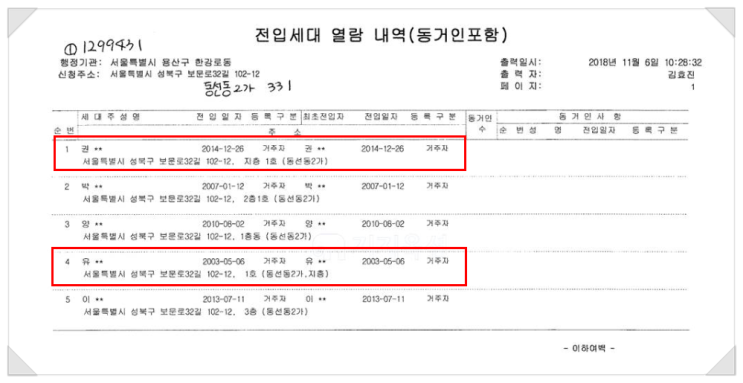  온비드 공매 전입세대열람의 함정 1, 세상에 100% 확실한 것은 없다. (세대합가)
