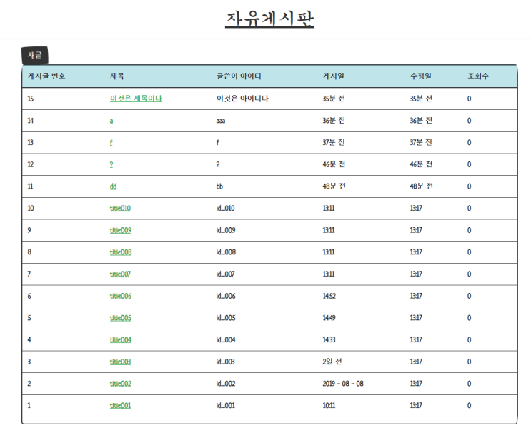  2. PHP 날짜 포맷