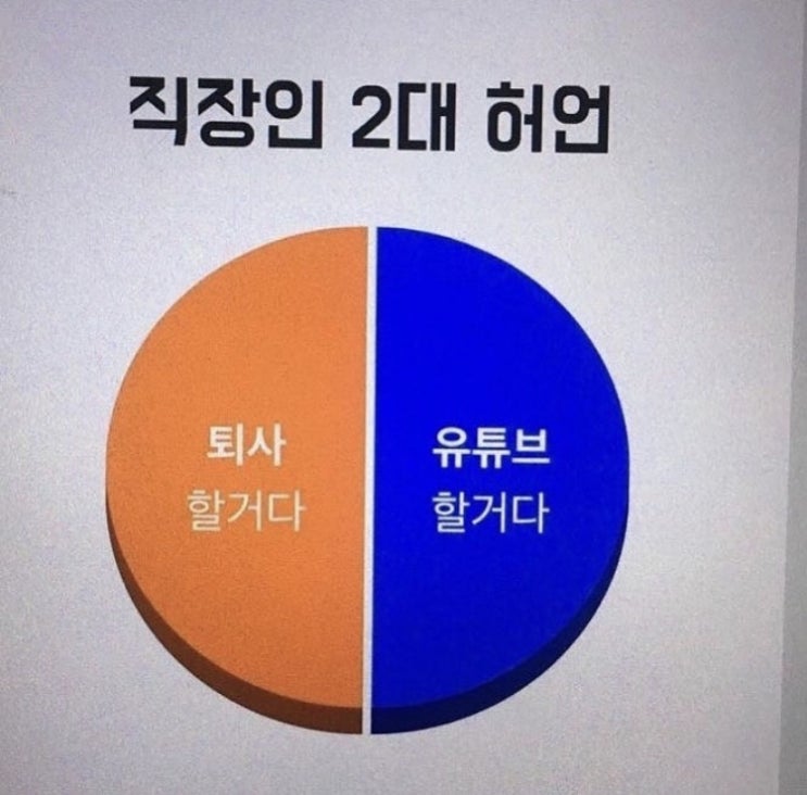  ~ 19. 10. 13. 선물