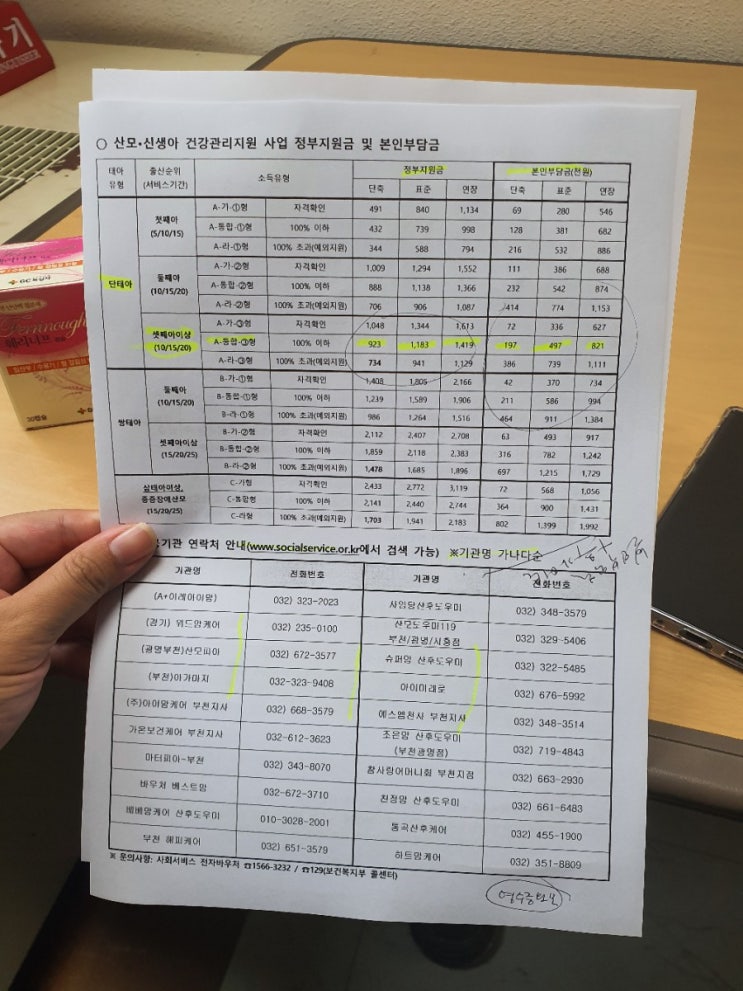  정부지원 산후도우미 신청 A to Z + 셋째 혜택