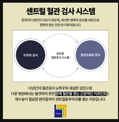 하지정맥류 원인 과거와 다른 부분은 명의와 함께 알아보세요! 11