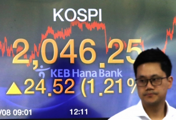  코스피, 삼성전자發 훈풍·미중 무역협상 지속 전망에 2,040선 회복…코스닥 1%대 상승
