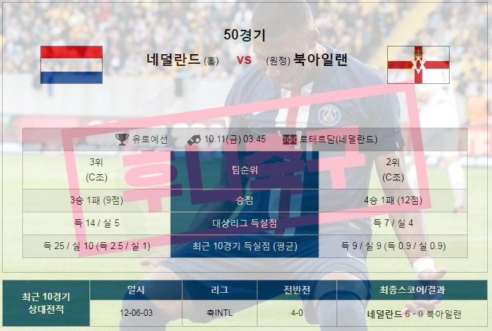  11일 네덜란드 북아일랜드 11일 슬로바키아 웨일즈 11일 사우디 싱가포르 11일 크로아티아 헝가리 11일 라트비아 폴란드