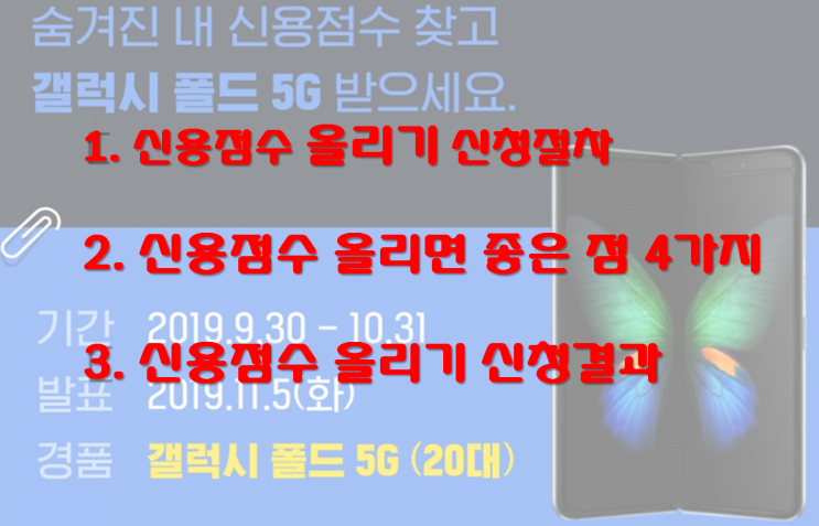 카카오뱅크 '신용점수 올리기' 신청후기 (갤럭시폴드5G 이벤트 진행 중)