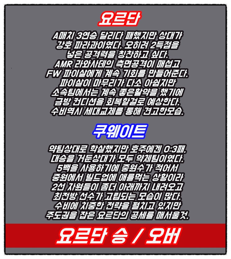 요르단 쿠웨이트 축구 완벽분석과 조합픽