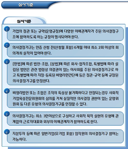 사회적기업 인증 기준(조직형태, 의사결정구조 등)