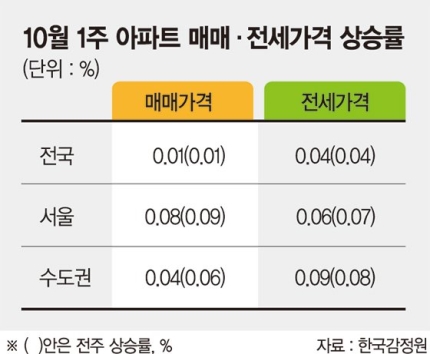 출근길 이 뉴스-19.10.11