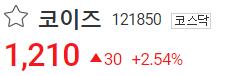  코이즈 지금 타이밍 놓치면 답이 없죠