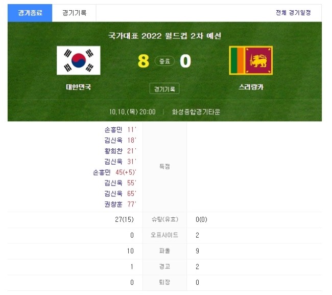 2022년 월드컵예선 한국 스리랑카 8:0,대한민국 스리랑카 하이라이트 골모음 동영상