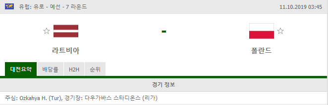  10월 11일 03:45분 경기 UEFA EURO 유럽 유로 2020 라트비아 VS 폴란드 배당,배당흐름,배당률,해외배당,축구분석,기준점,언더오버,핸디캡,맞대결전적