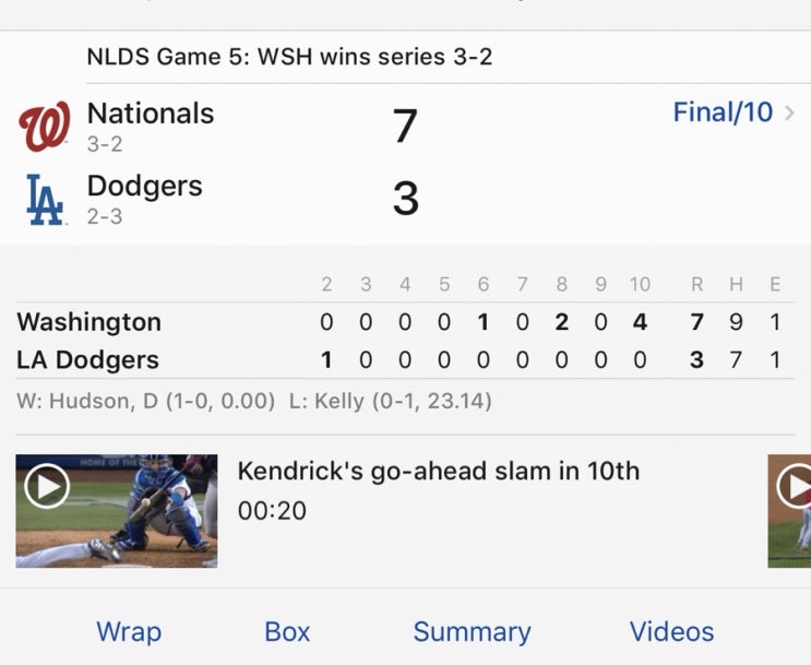 106승 다저스가 와일드카드 워싱턴에 패배... 이게 진짜 야구아닐까??