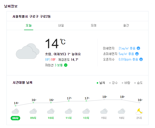 [10월 10일 날씨] - 서울날씨 / 오늘날씨 / 내일날씨 / 주간날씨 / 미세먼지 농도