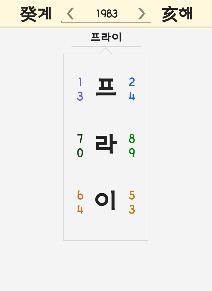 프라이머리 이름 풀이 - 무한도전 I Got C 다이나믹 듀오 프로듀서, 모델 남보라와 결혼 프라이머리 이름 풀이 - 무한도전 I Got C 다이나믹 듀오 프로듀서, 모델 남보라와 결혼