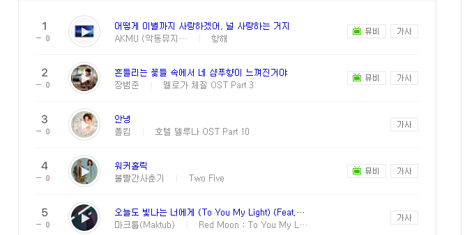  [MBC 휴먼다큐 사람이 좋다 335회] 악동뮤지션...