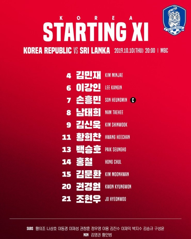   '이강인 IN' 벤투호, 스리랑카전 23인 명단 확정...김영권-황인범 OUT