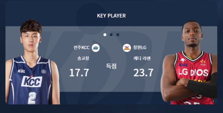  KBL 프로농구 2주차 프리뷰 (10/10~11)  &  2019 2020 신인 드래프트 명단