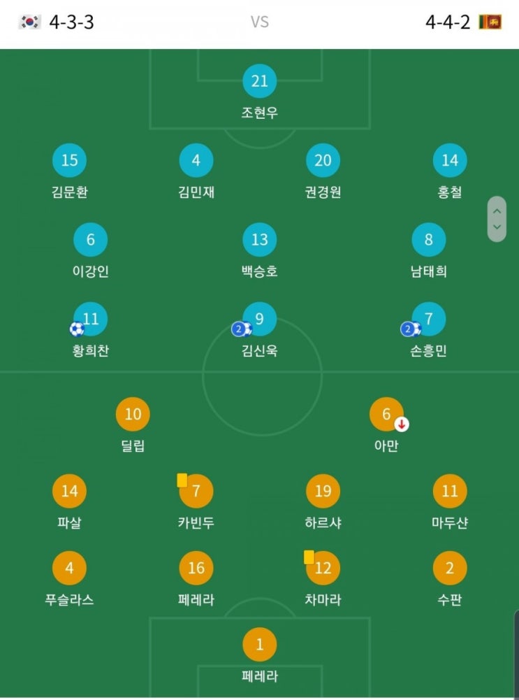  대한민국:스리랑카 카타르 월드컵 2차 예선 경기️