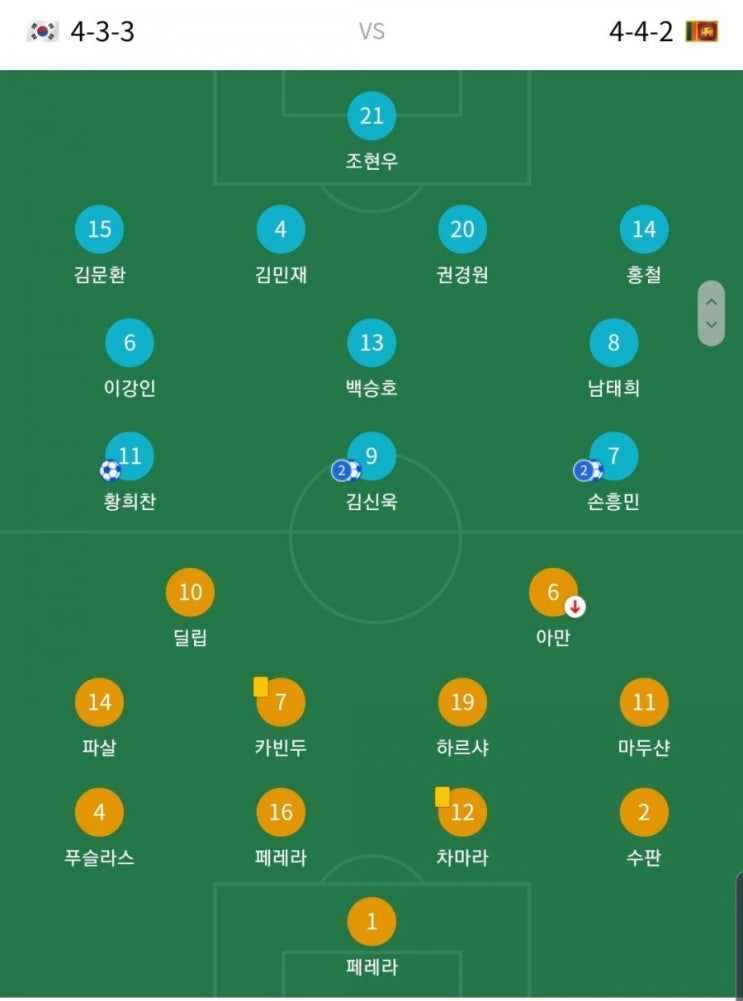 대한민국:스리랑카 카타르 월드컵 2차 예선 경기️