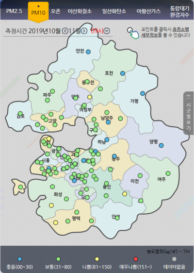 [오늘의 건강지수] 2019년 10월 11일 경기도 미세먼지농도, 천식가능지수, 감기가능지수, 자외선지수, 꽃가루예상치, 날씨와정보  