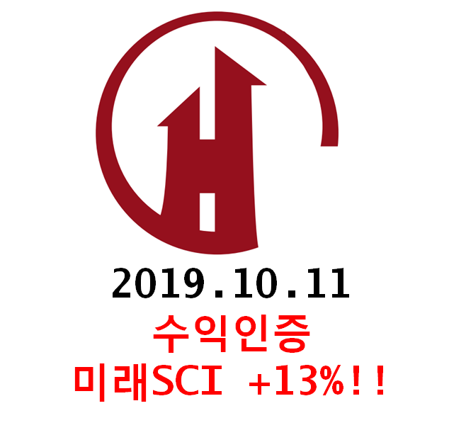 2019.10.11 미래SCI +13%