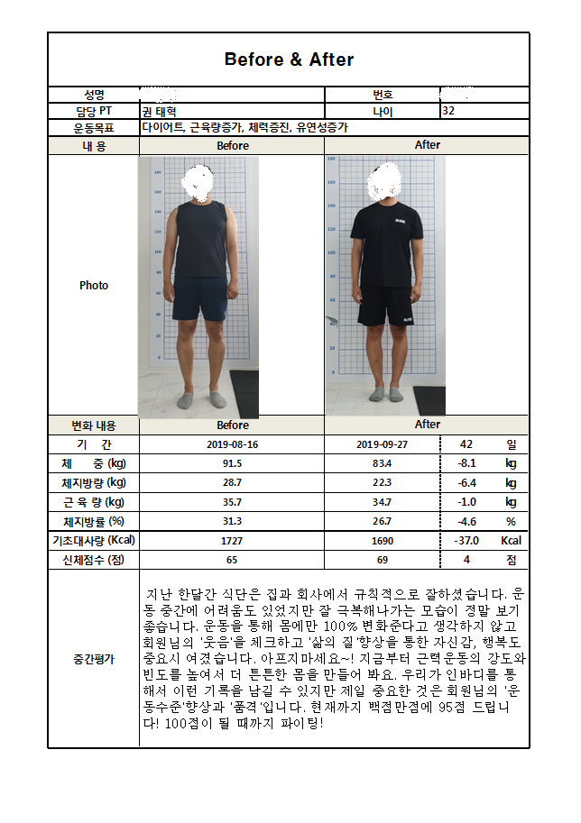  Before & After (9월 남성회원님들의 중간평가) 핏라이프피트니스 트레이닝과정 및 후기 (성성동PT 천안PT)