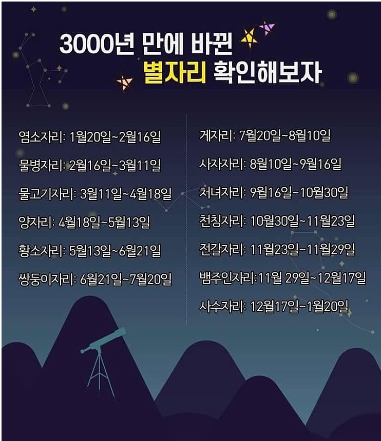  13번째 별자리 '뱀주인자리' 등장 !