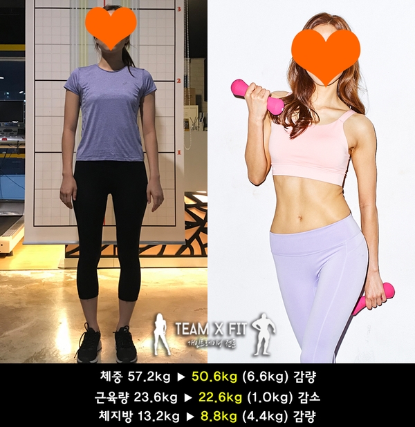 개봉동 헬스장에서 공개하는 오랜만에 바디프로필! 팀엑스핏 개봉동PT 샵과  함께 만들었습니다
