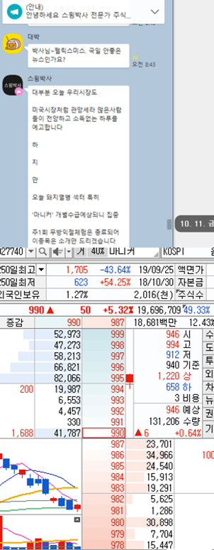  주식 한국 증시 전망 .."폭락장엔 개별종목" 10/11