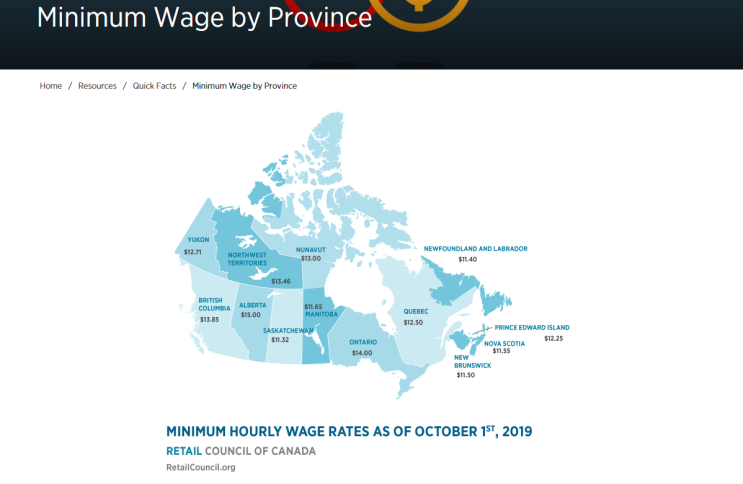 캐나다살기 DAY-67  최저임금,최저생계비 비교