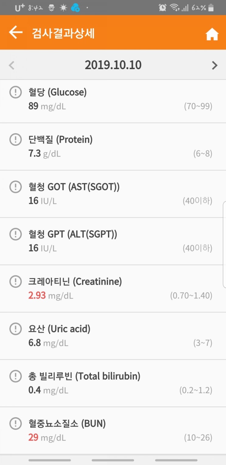  2019.10.10.목.신장이식865일.신장내과외래