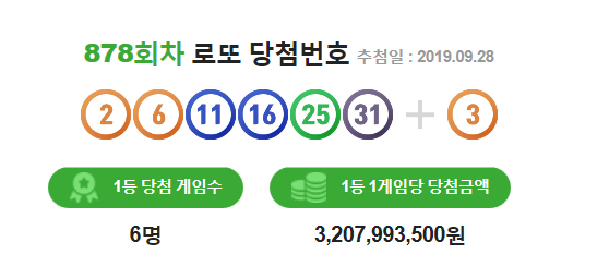  로또당첨비결 그린로또에서 알아보기.
