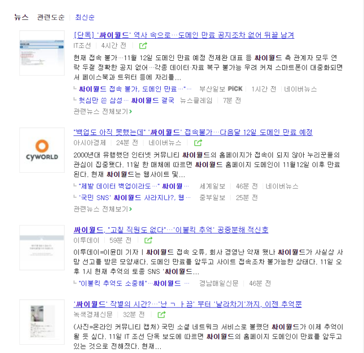  싸이월드보면서, 정보 백업, 정리 중요성