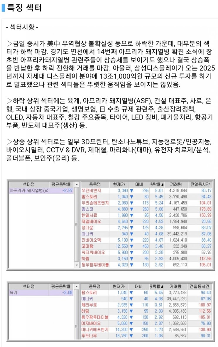  19년10월10일 장마감후 주요이슈