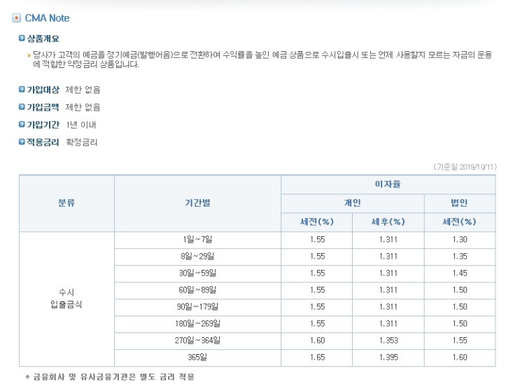  CMA 우리종합금융 CMA note로 결정!-> 사이다뱅크2.0이율