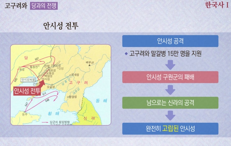  황산벌 전투와 오버랩되는 안시성 전투 원인과 전개 그리고 그 의의...