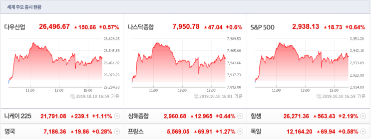  2019-10-11 장전