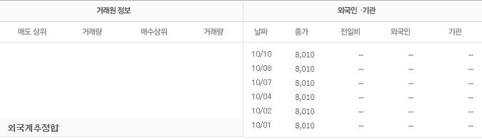  코오롱티슈진 상폐결정 여부에 따른 대응 전략 잘 알고 가시는 거죠?