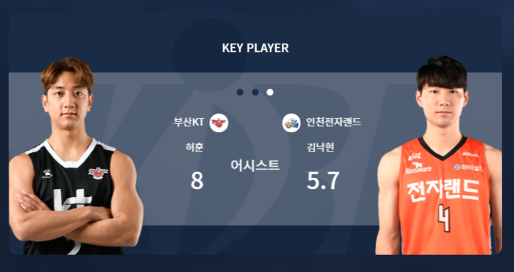  KBL 프로농구 2주차 프리뷰 (10/12~13)  &  올해 올스타전과 농구영신 경기는?
