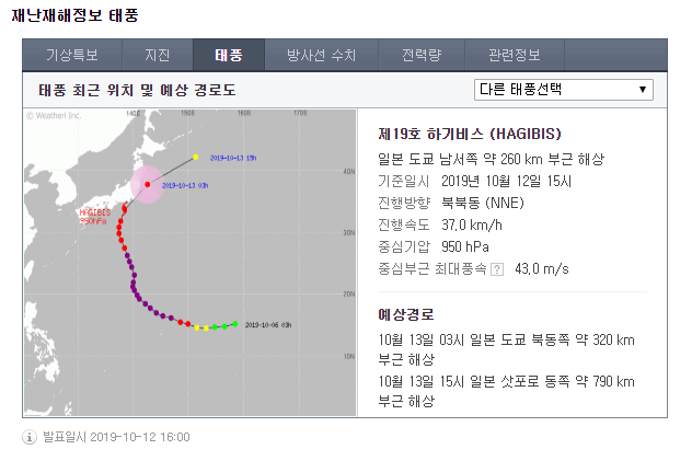  자연에 감사하며 살기 태풍피하기