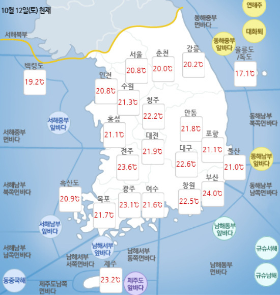 [기상특보]기상청 오늘날씨 및 주말날씨, 미세먼지 보통, 제19호 태풍 하기비스 도쿄 강타, 일본 전역 큰 피해 우려, 강풍주의보, 일출 시간(해뜨는시간) - 폴리뉴스