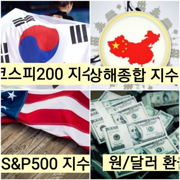  기술적분석 하면서...