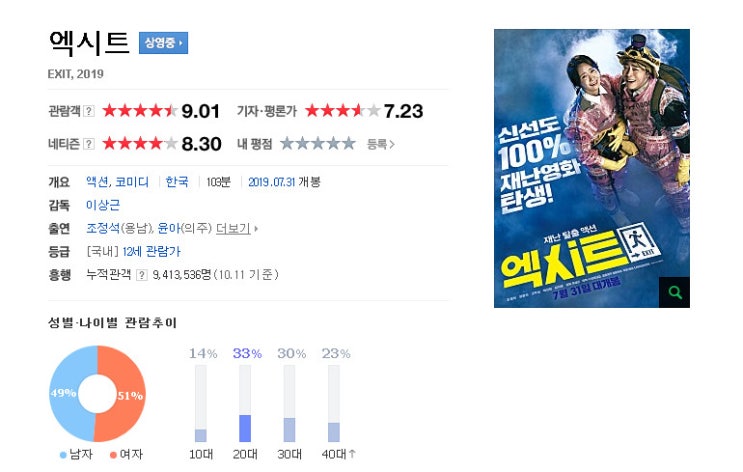  영화 엑시트