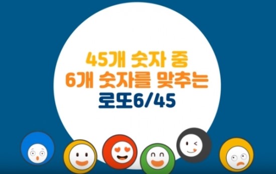 제880회 로또당첨번호 '23,24,45,19,7,17 '⋯2등 보너스 번호 '38'