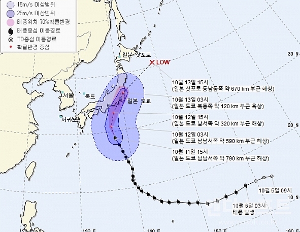 [제19호 태풍 하기비스] 슈퍼태풍으로 큰  하기비스 한반도 벗어나 일본 상륙 예정 동해에 풍랑주의보 발령 태풍 '하기비스 경로' 후쿠시마 향한다