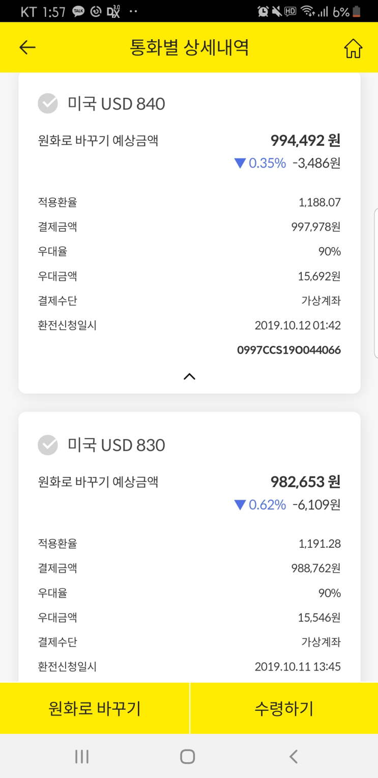  미중무역전쟁합의 / 달러 매수 / 환테크 / 달러 투자