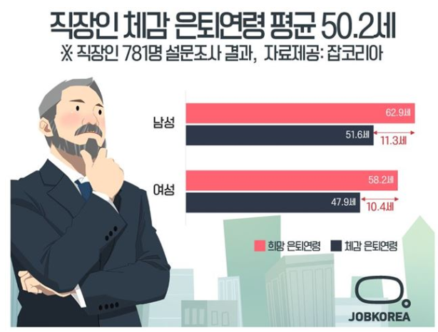  [아빵생각] 미래에 대한 준비는 선택이 아니라 필수 (Feat. 팩트폭격기)